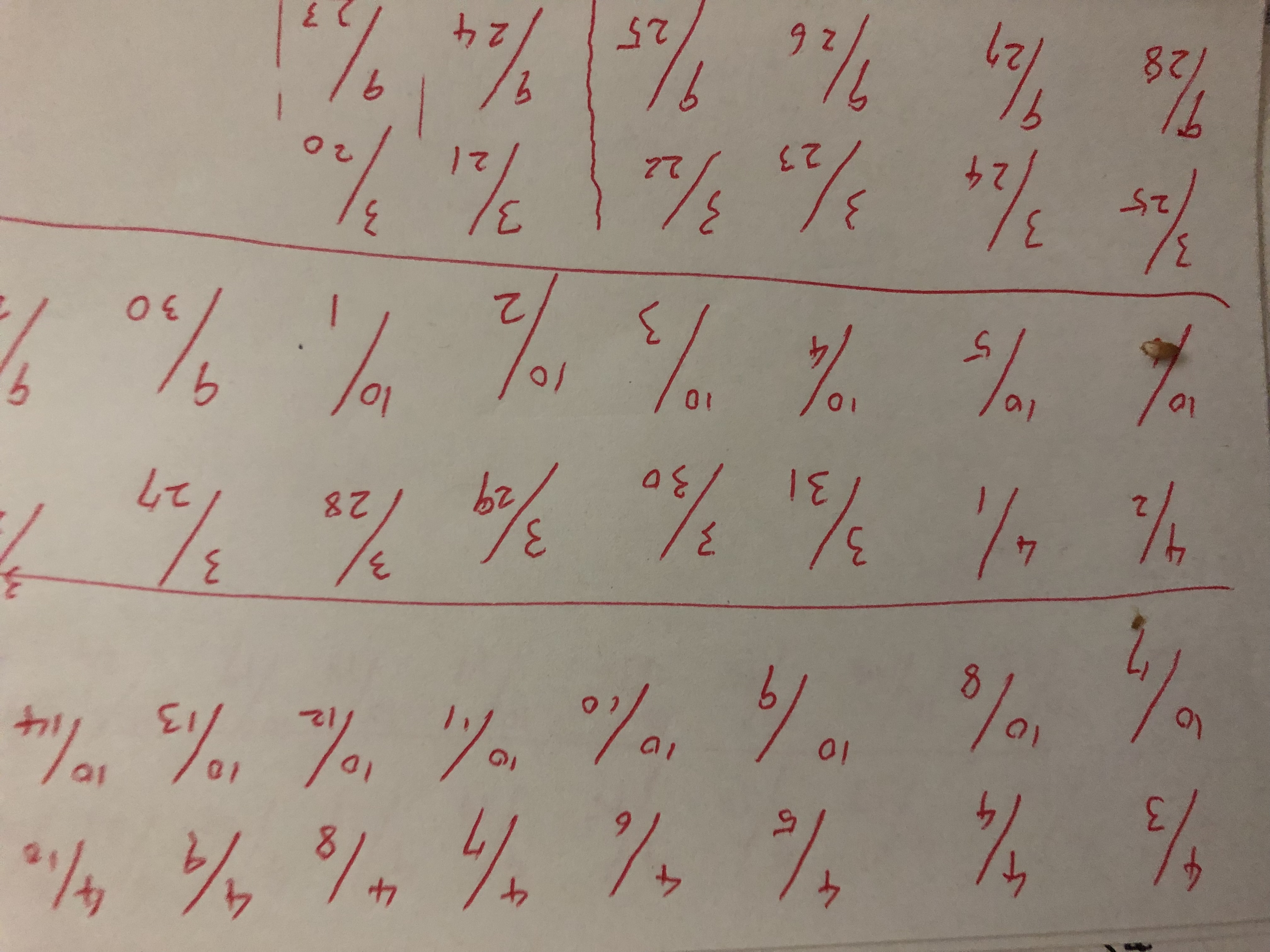 統合失調症の妄想時のメモ6